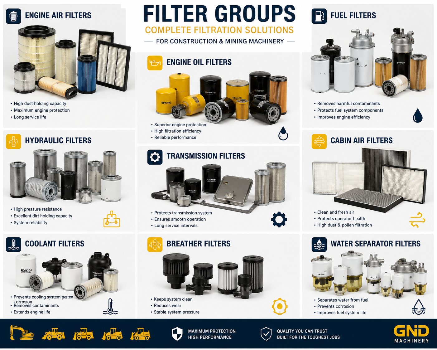 Heavy Equipment Filters supplied by GND Machinery